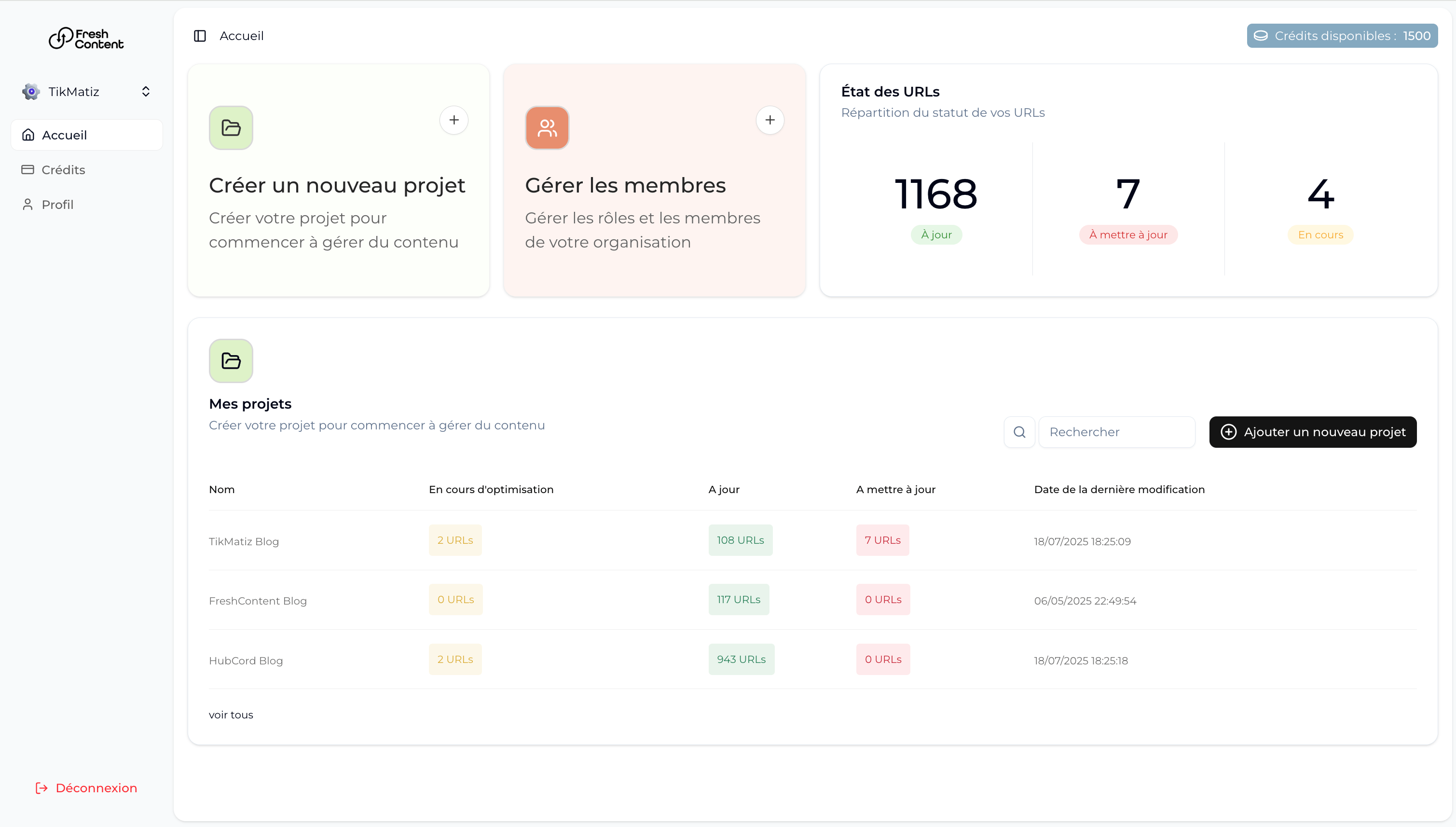 Dashboard Features